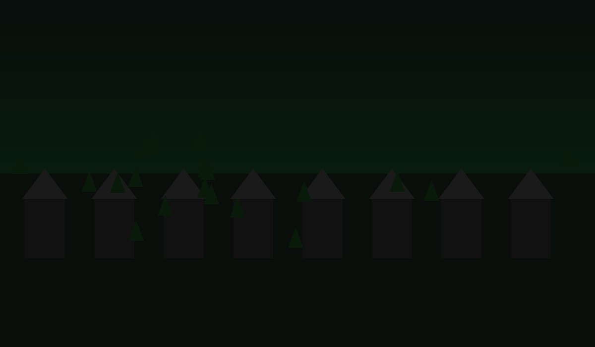 Custom software development